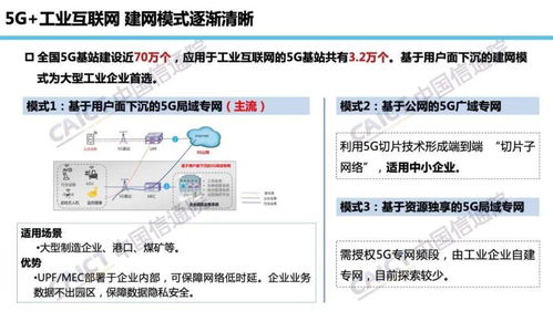 中国信通院联合发布 中国5G 工业互联网发展报告 2020年