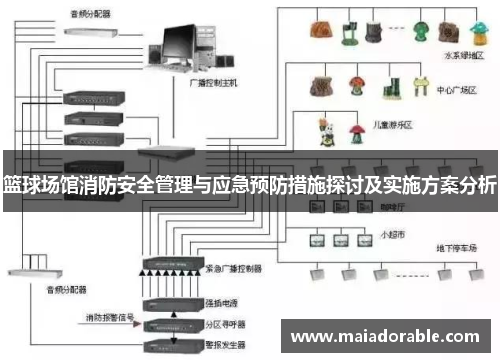 篮球场馆消防安全管理与应急预防措施探讨及实施方案分析