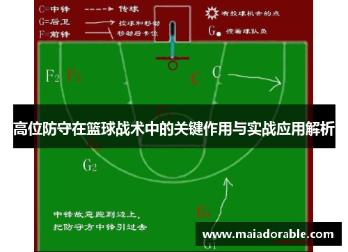 高位防守在篮球战术中的关键作用与实战应用解析